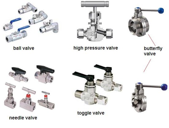 Applications of Valves