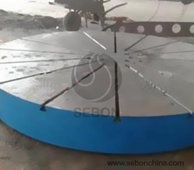 The Circular Platform
