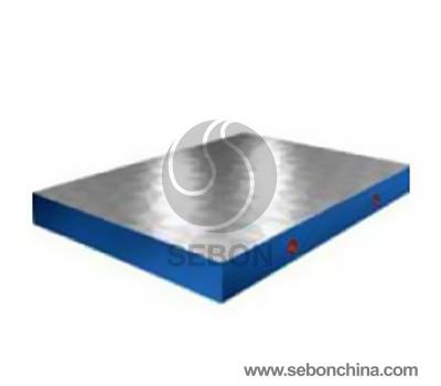The Basis Platform