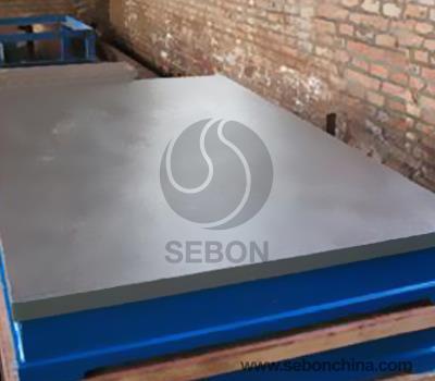 The Three-dimensional Platform